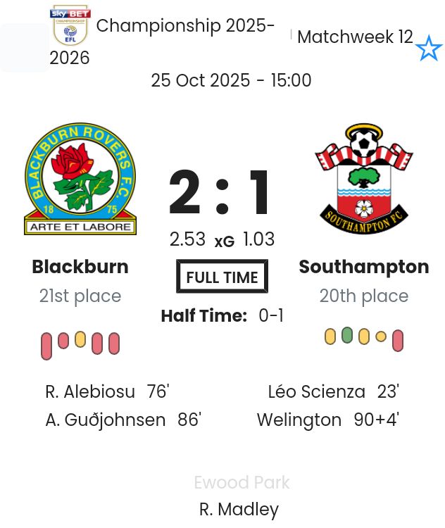 featured image 192158