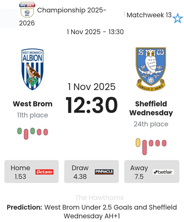 featured image 192165