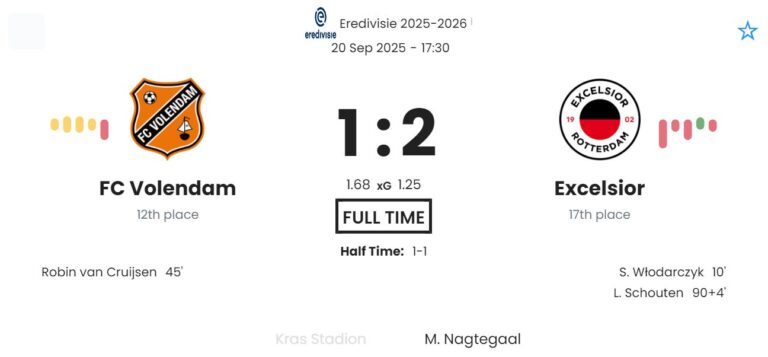 featured image 192643