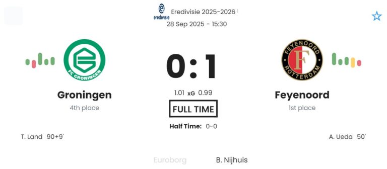 featured image 192653