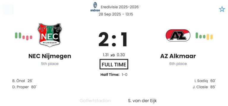 featured image 192657