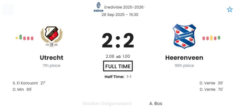 featured image 192659