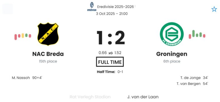 featured image 192662