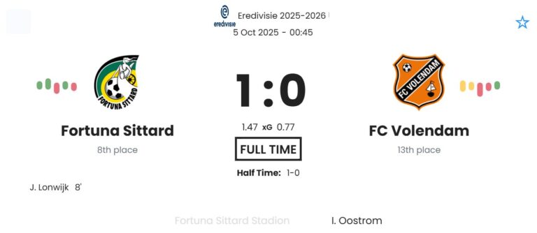 featured image 192664