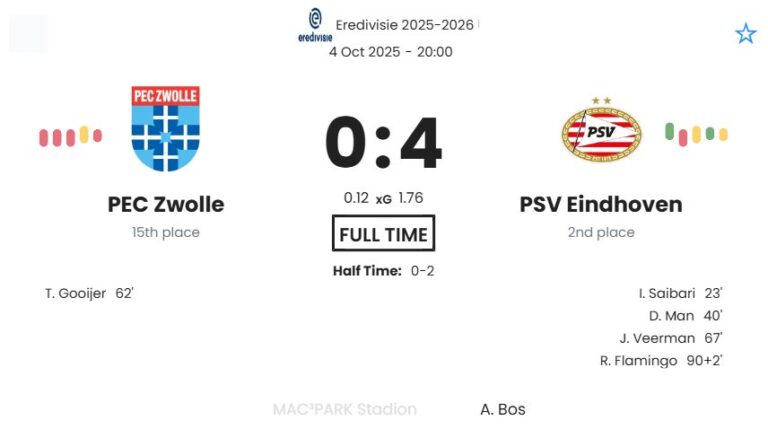 featured image 192665