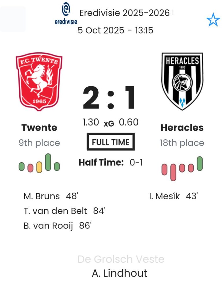 featured image 192667