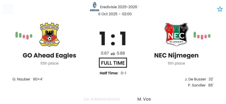 featured image 192670