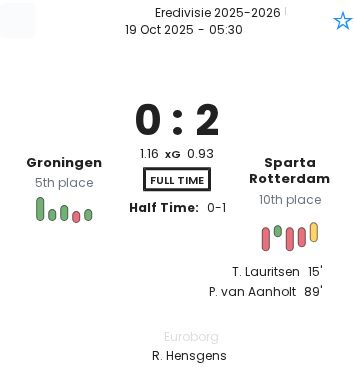 featured image 192678