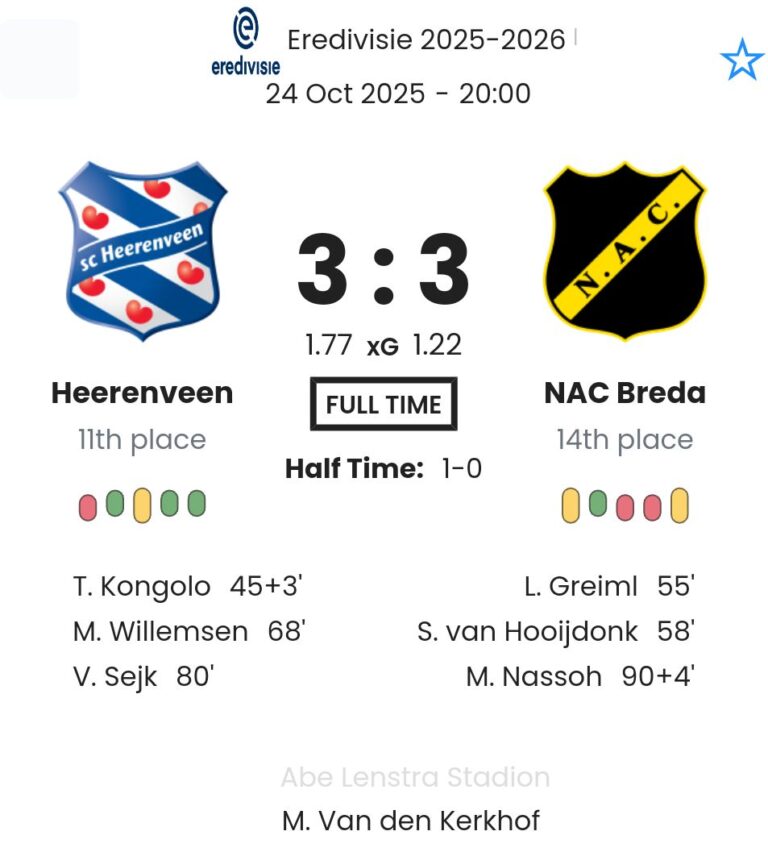 featured image 192680