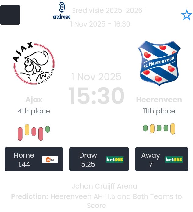 Ajax - Heerenveen ?:? - 2025-11-01 3 featured image 192692