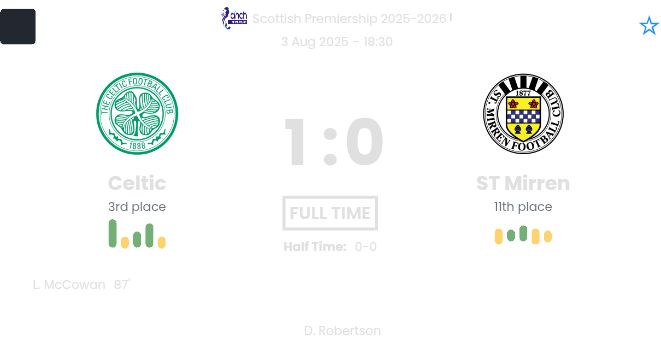 featured image 193029