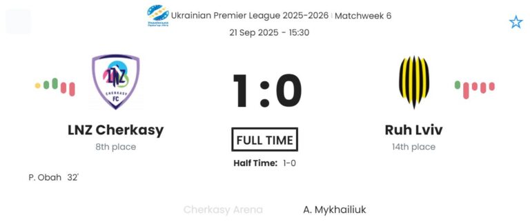 LNZ Cherkasy - Ruh Lviv ?:? - 2025-09-21 1 featured image 193334