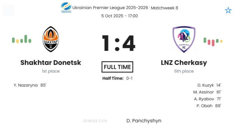 featured image 193344