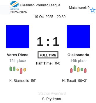 featured image 193356