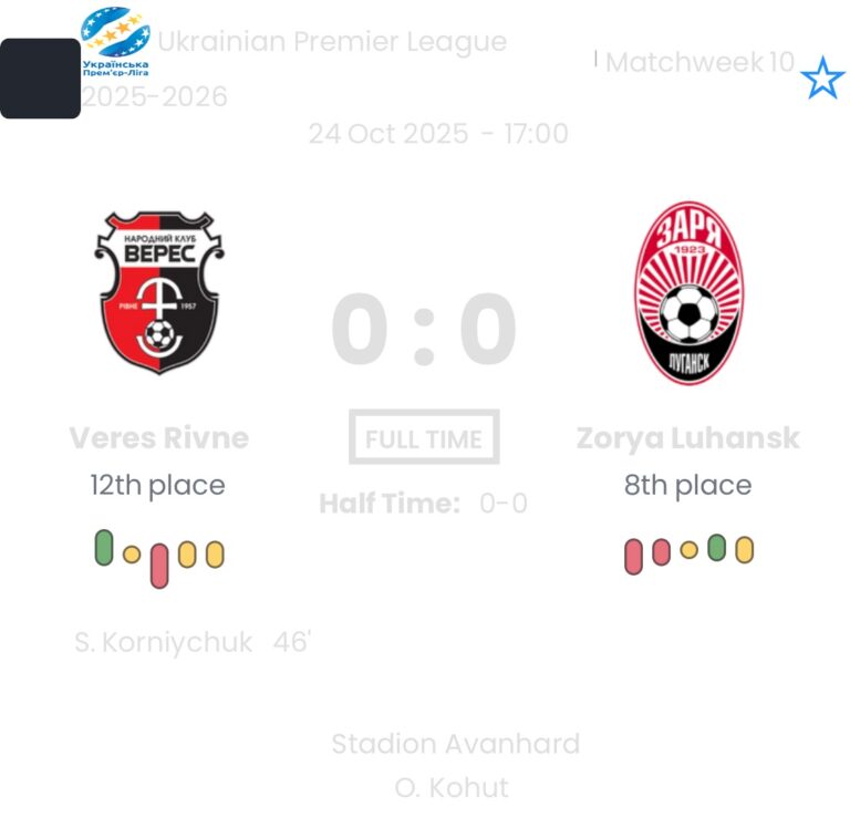 featured image 193366