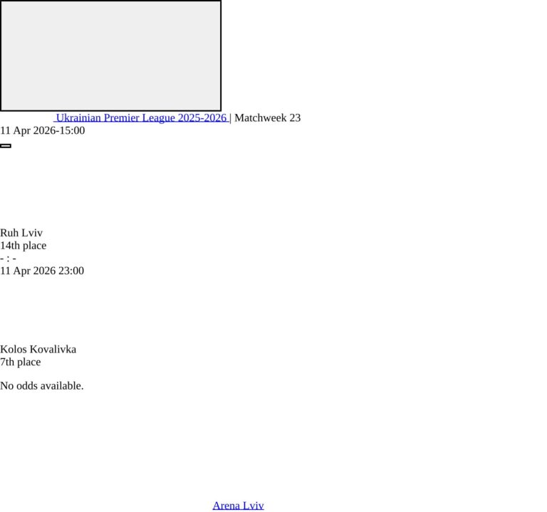 Ruh Lviv - Kolos Kovalivka ?:? - 2026-04-11 1 featured image 193468