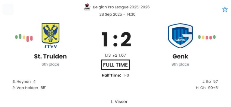 featured image 193689