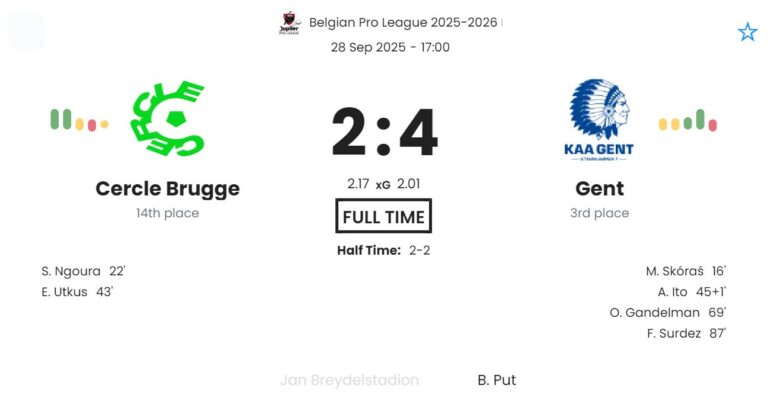 featured image 193691