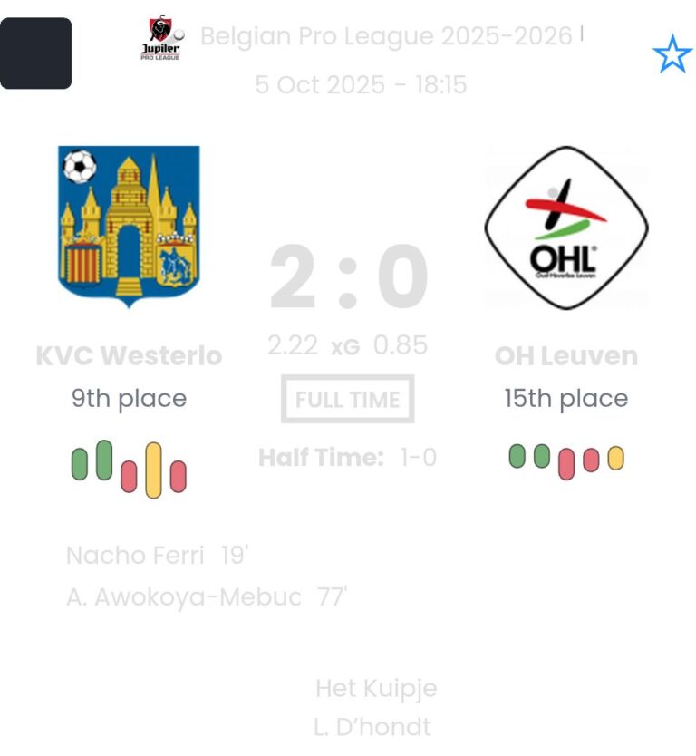 featured image 193694