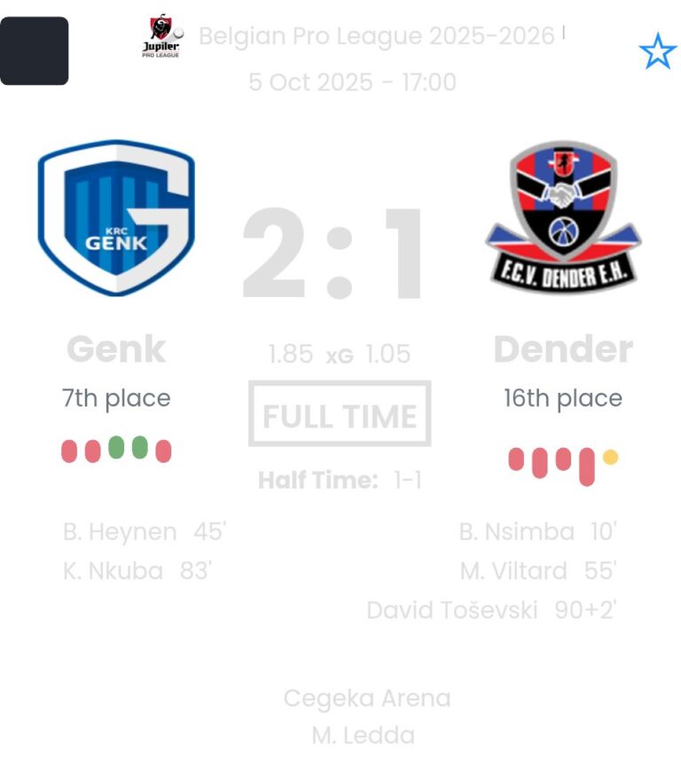 featured image 193700