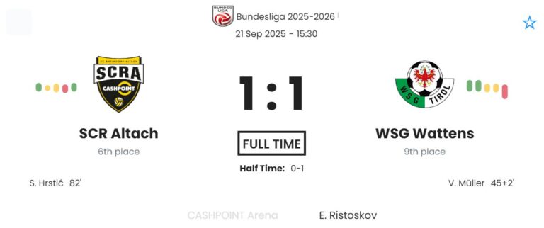 featured image 193940