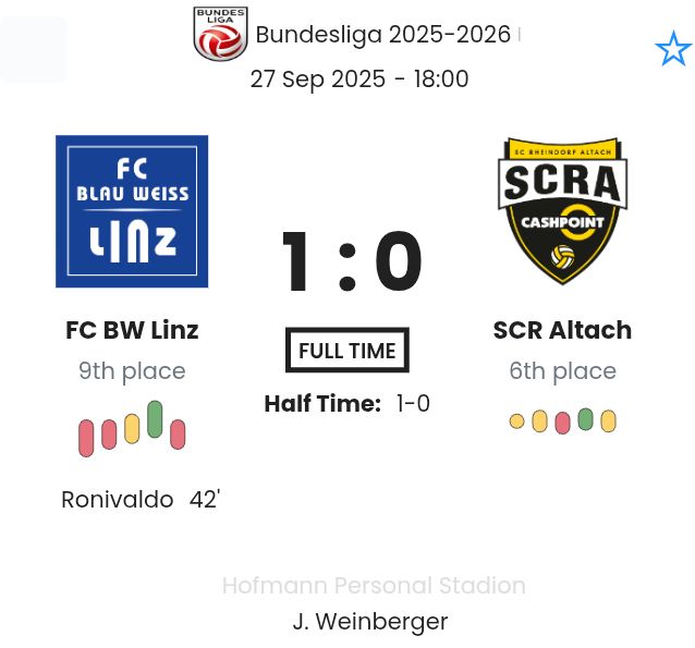 featured image 193948