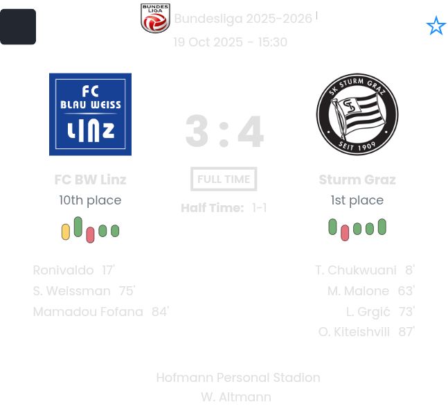 featured image 193959