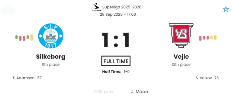 featured image 194462