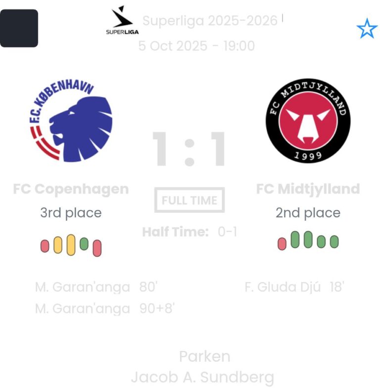 featured image 194464