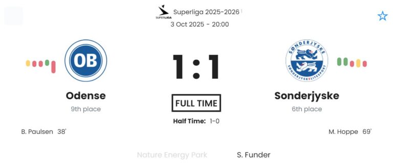 featured image 194466