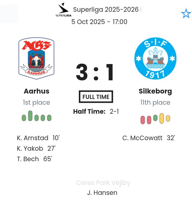 featured image 194467