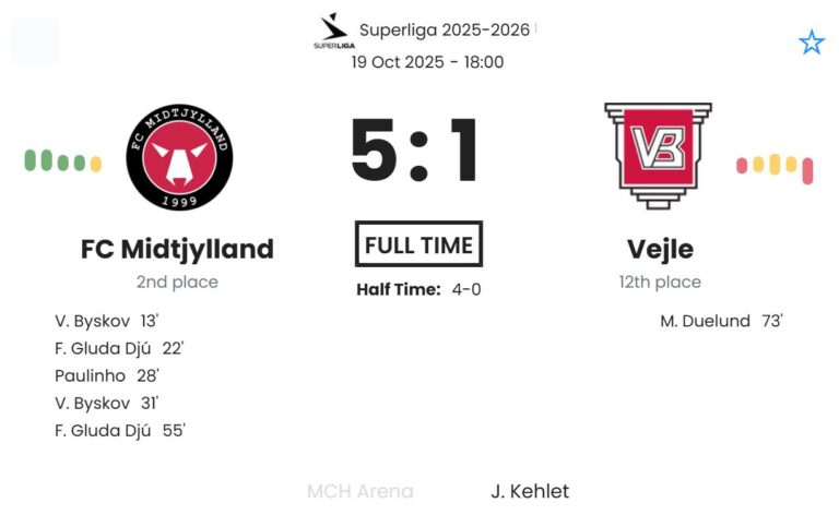 featured image 194470