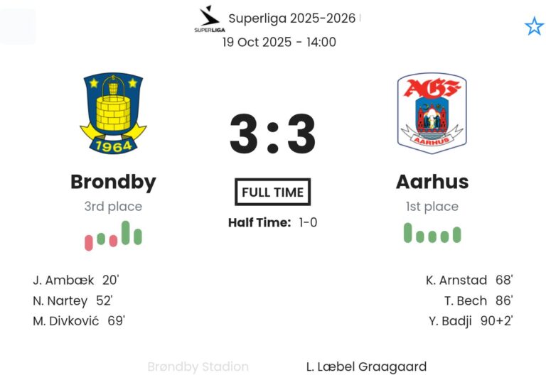 featured image 194472