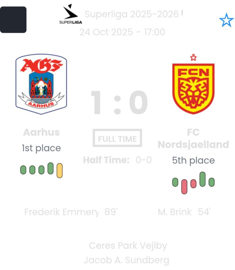 featured image 194479