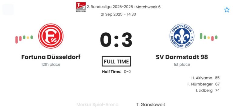 featured image 195396