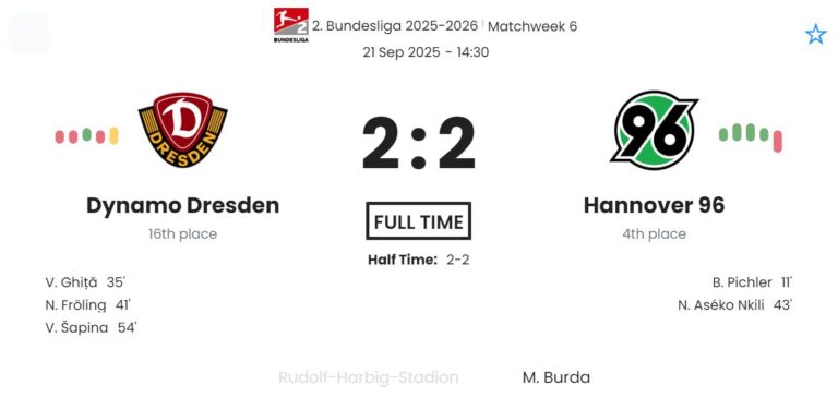 featured image 195397