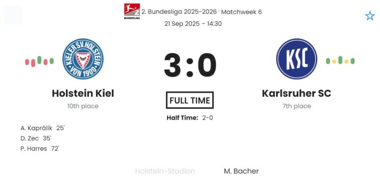 featured image 195398