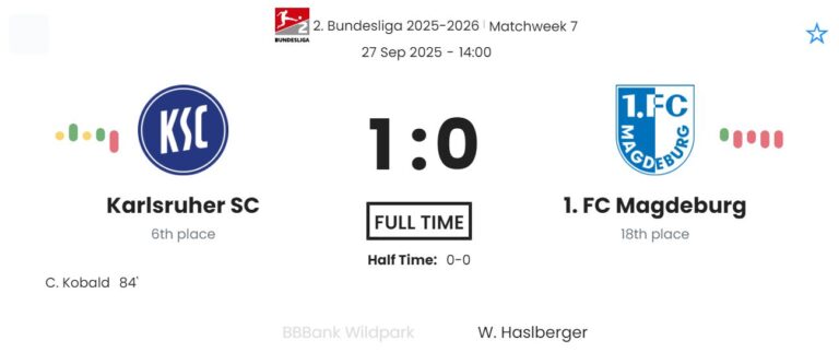 featured image 195402