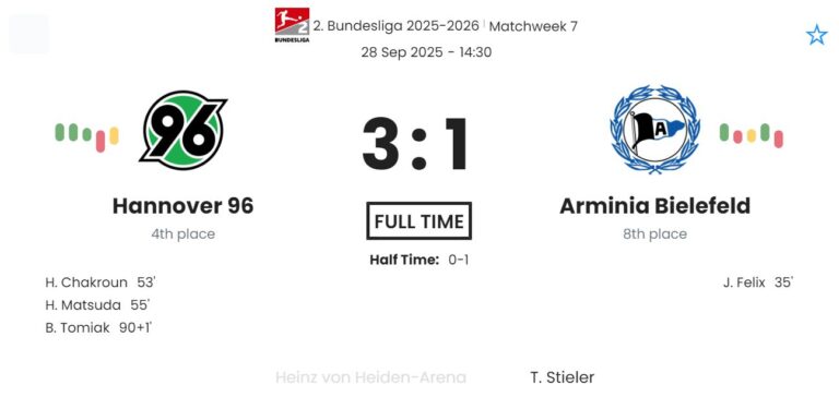 featured image 195405