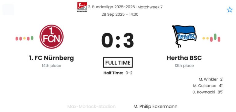 featured image 195406