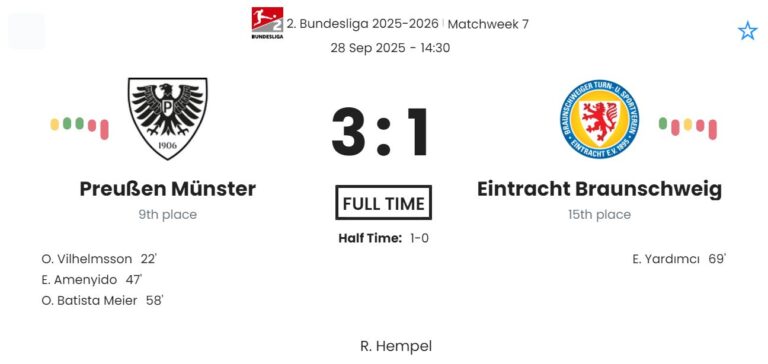 featured image 195407