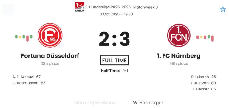 featured image 195408