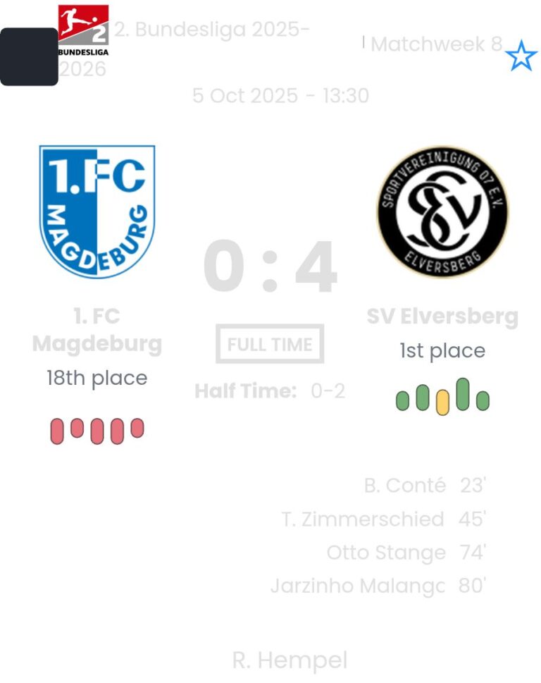 featured image 195411