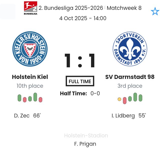 featured image 195414