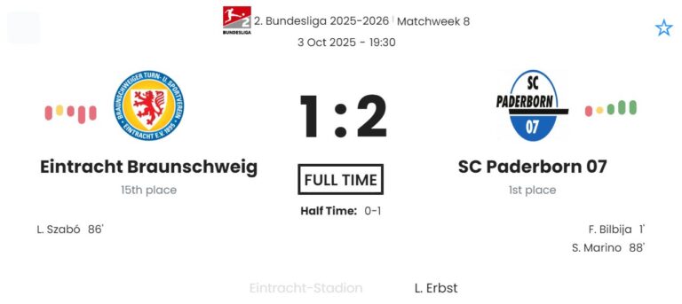 featured image 195415