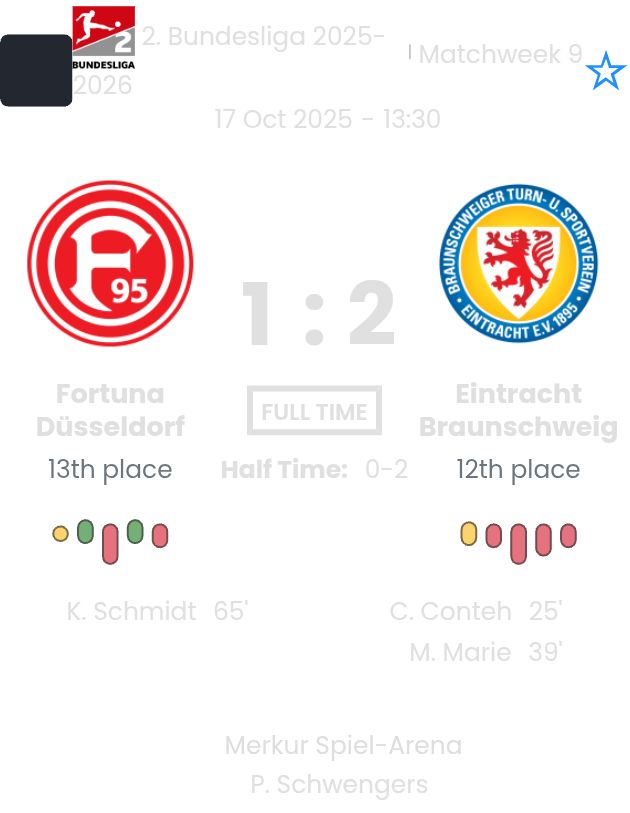 featured image 195417