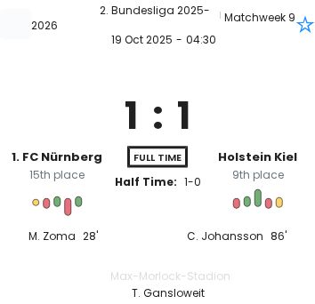 featured image 195419