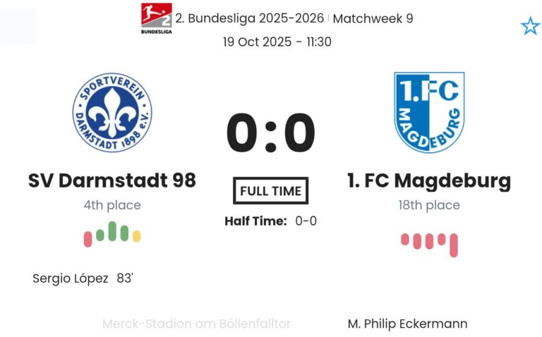 featured image 195421