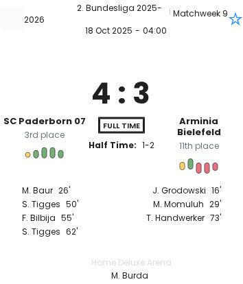 featured image 195422