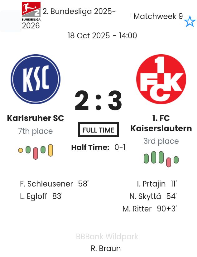 featured image 195423